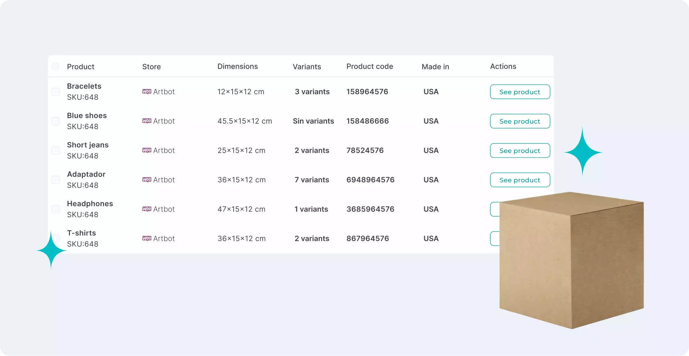 Smart packages