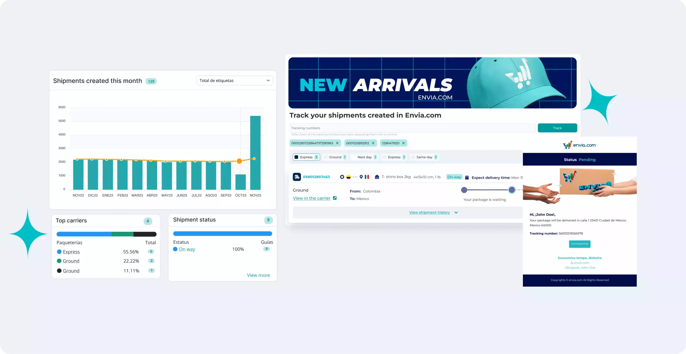 Tracking shipments